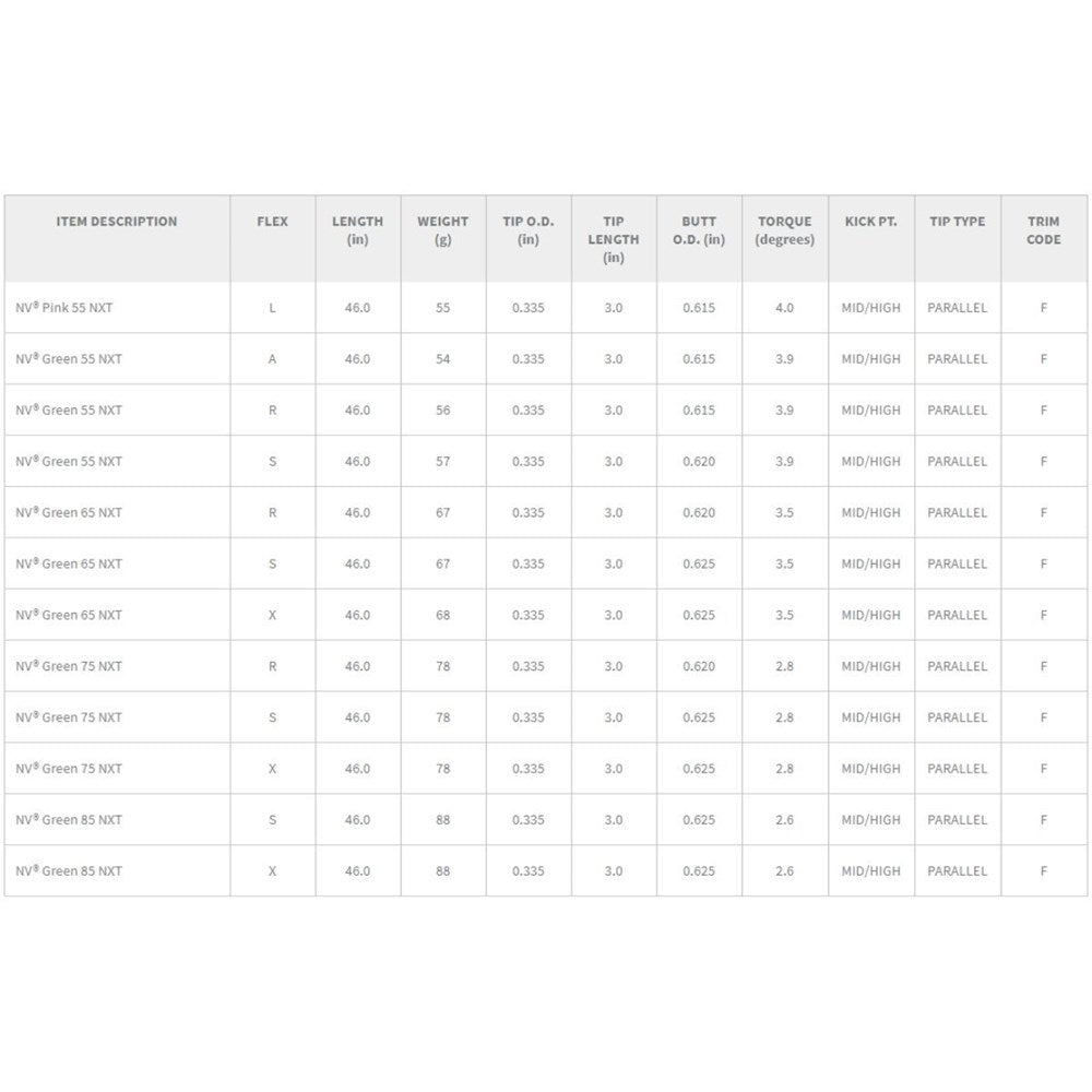 Aldila - Driver Shaft - NV (NXT)