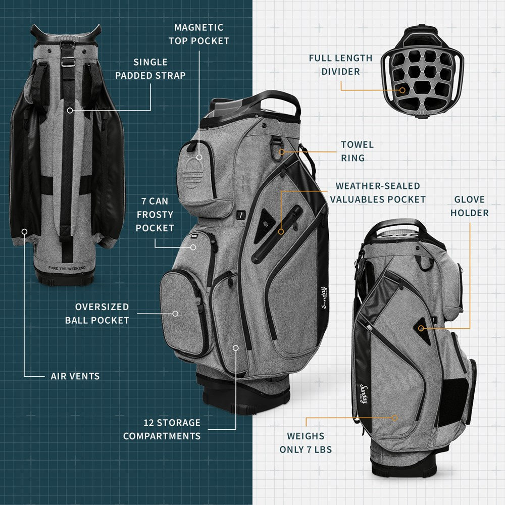 Gray golf bag with features labeled on a grid background