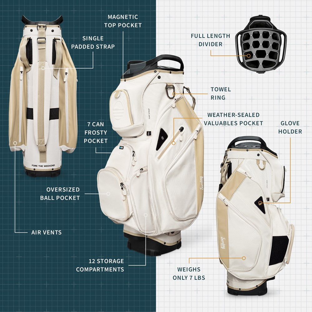 Golf bag with features labeled on a grid brochure