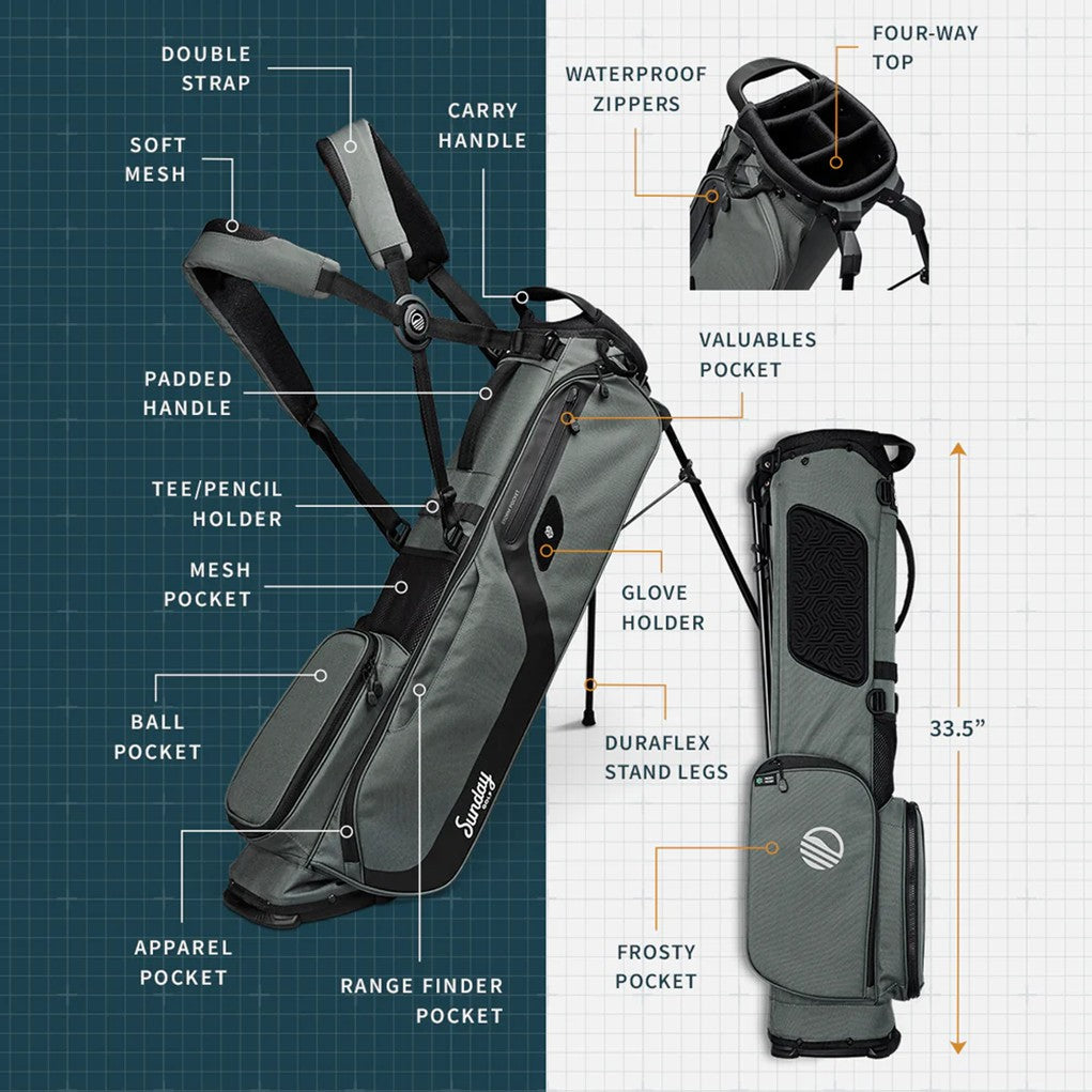 A gray Sunday Golf stand bag designed for golfers, featuring multiple pockets and a stand mechanism brochure.
