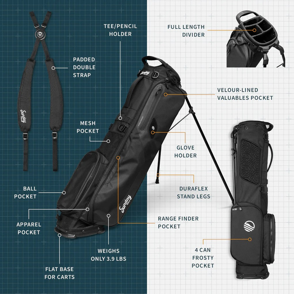 A black golf stand bag with multiple pockets and a dual-strap 4-way top divider, designed for holding up to 10 clubs brochure.