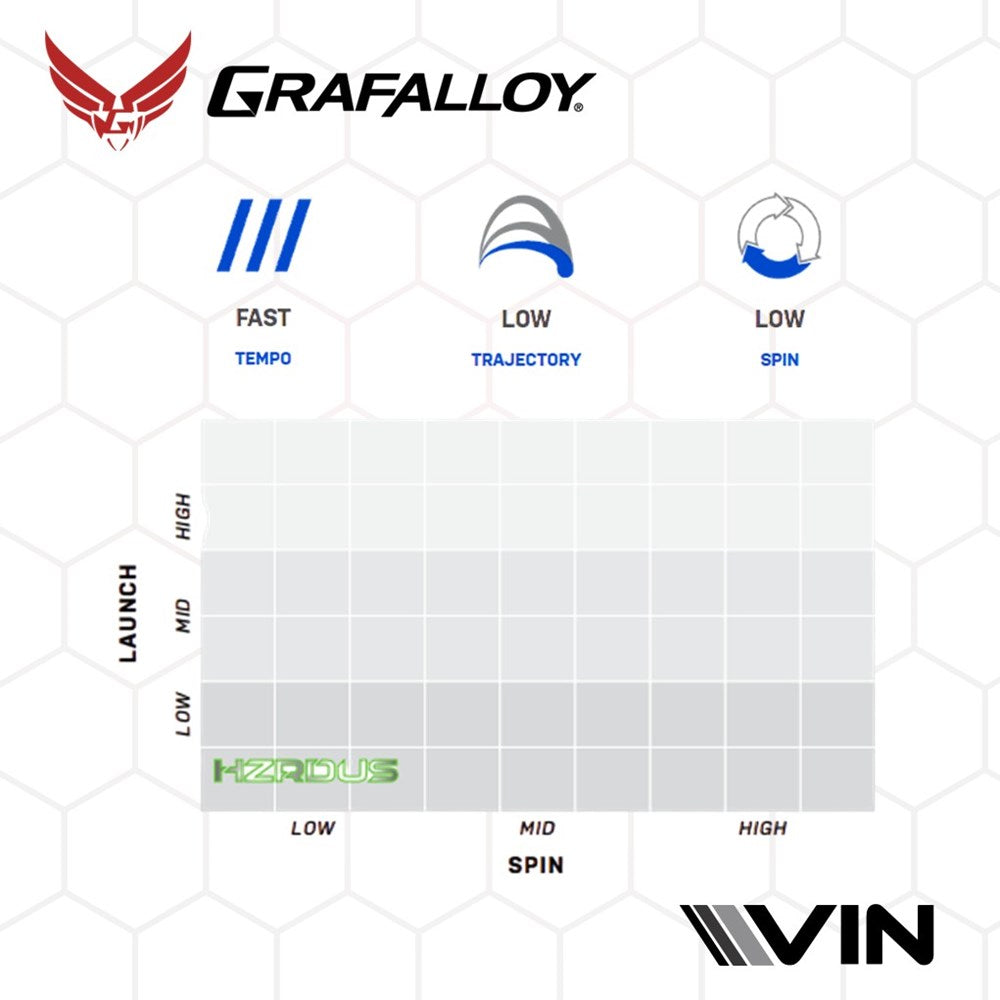 Grafalloy - Blue 60 (Handcraft)