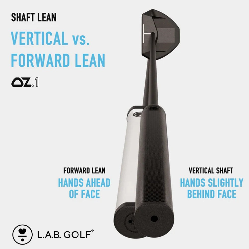 Golf club with text explaining vertical vs. forward lean techniques on a white background