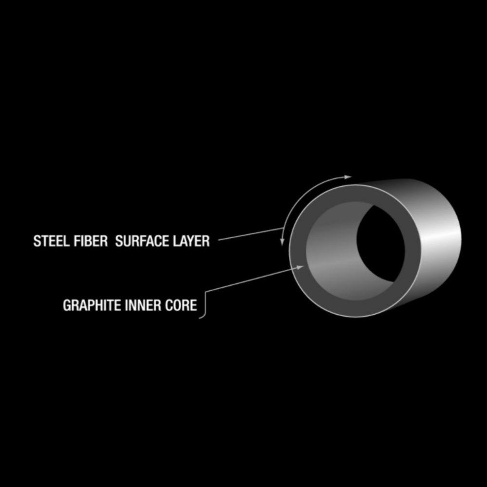 Aerotech - Iron Shaft - SteelFiber i70 Parallel