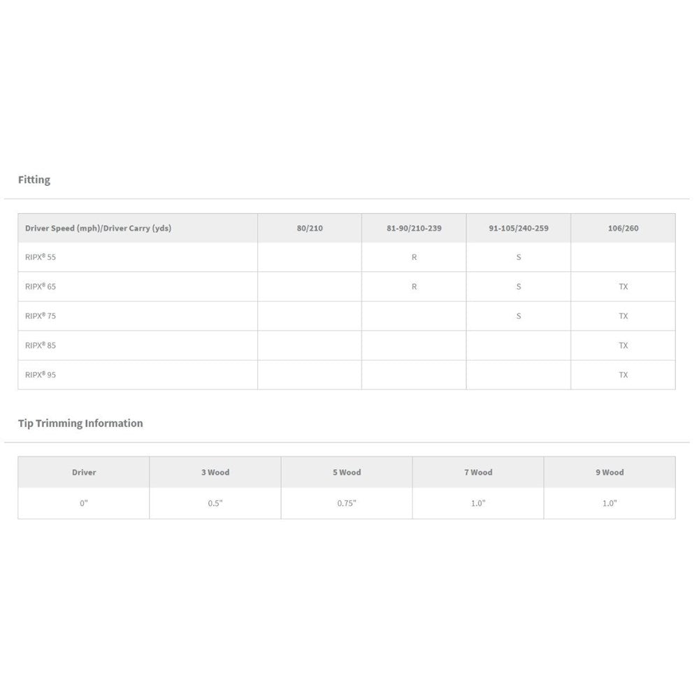 Aldila - Driver Shaft - Rip X