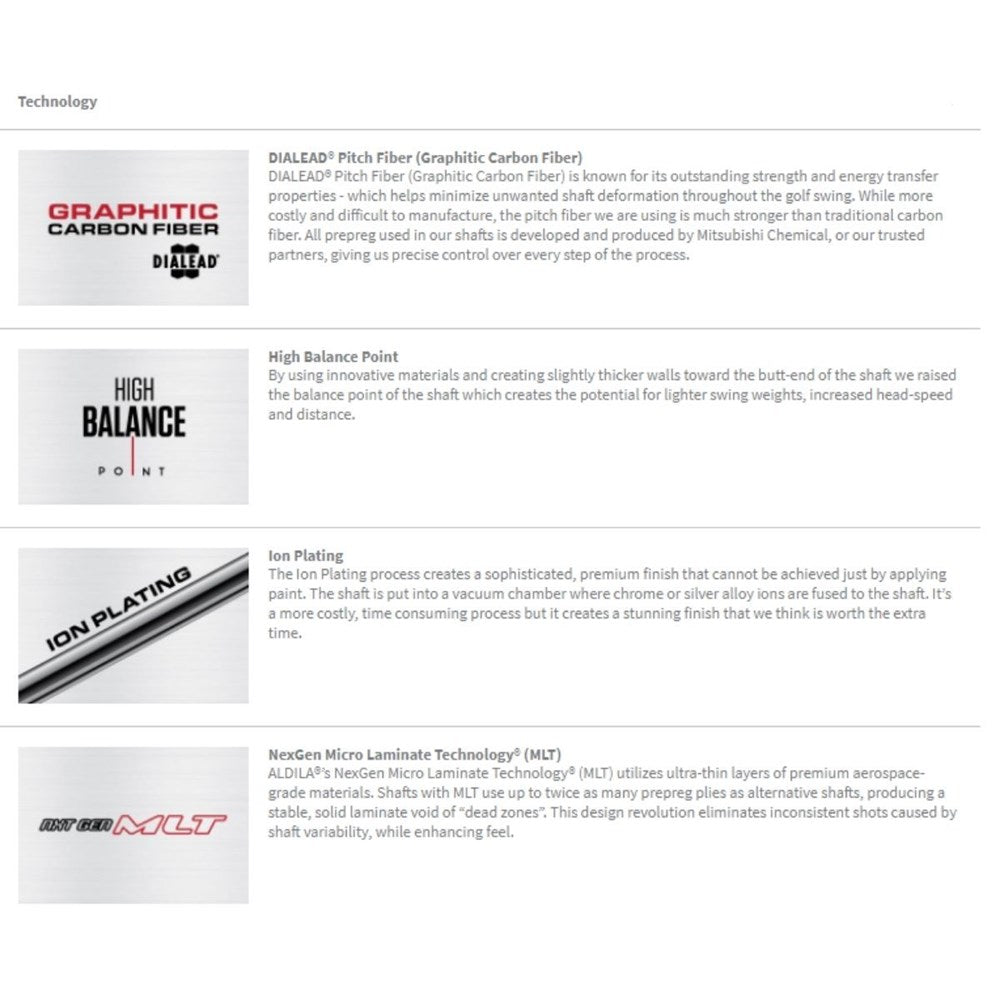 Aldila - Driver Shaft - Rogue 130 Silver M.S.I