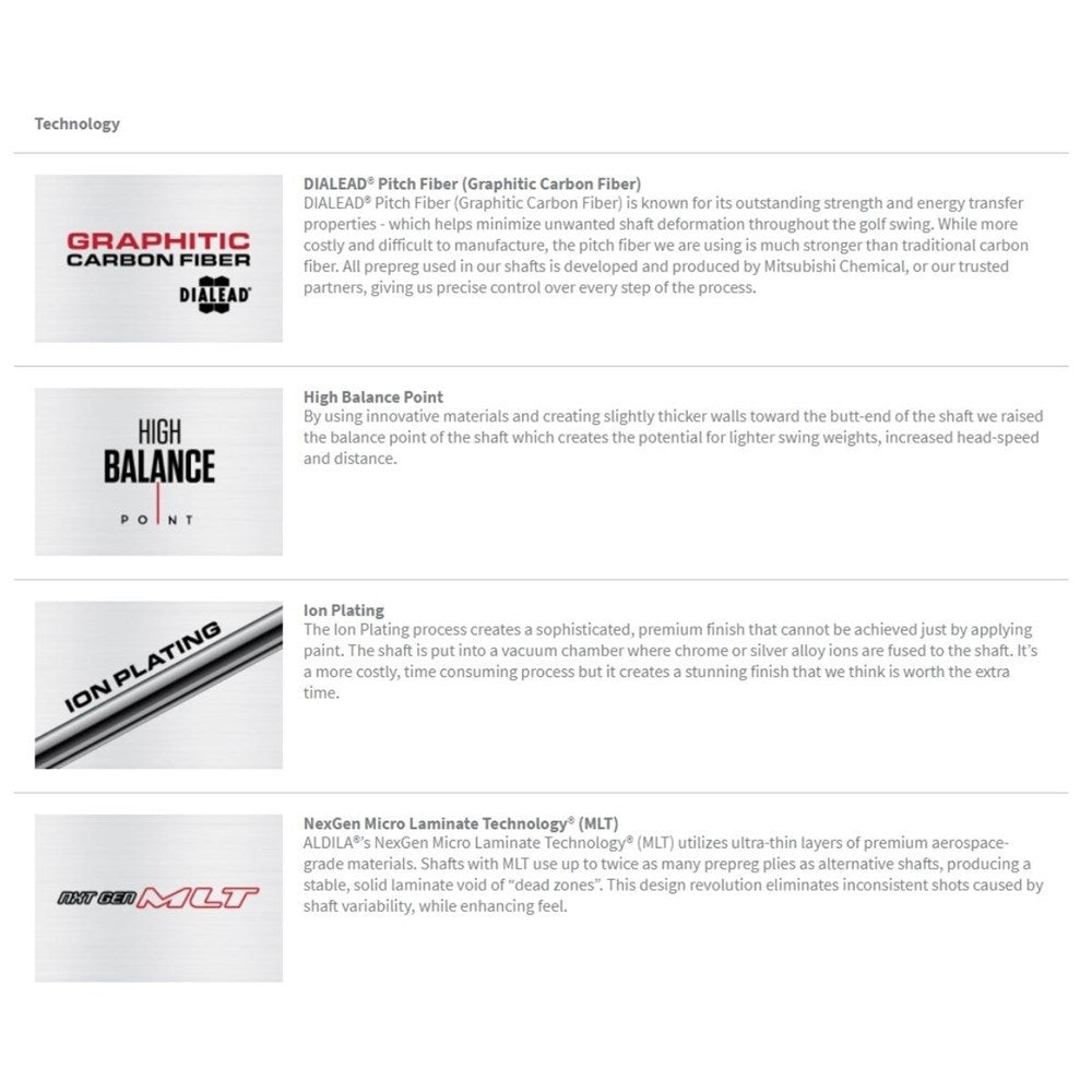 Aldila - Driver Shaft - Rogue 130 White M.S.I