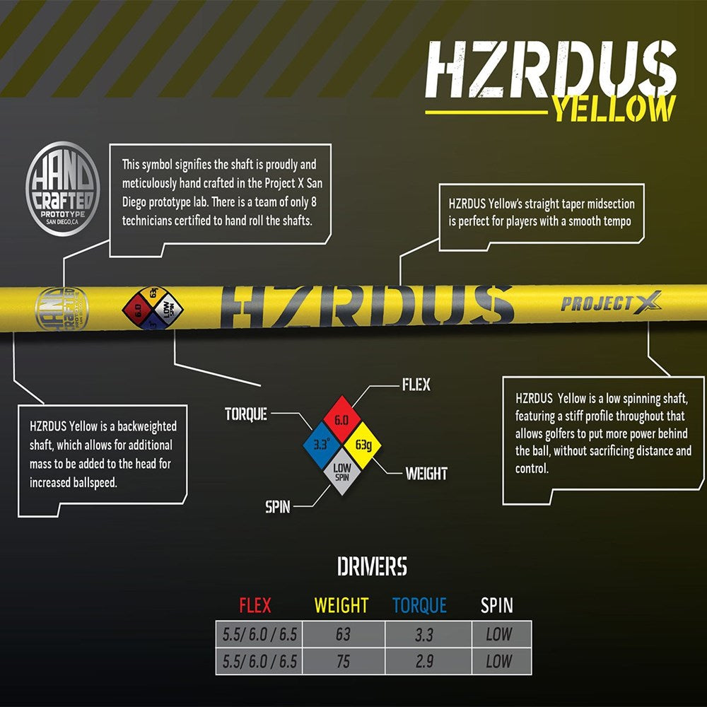Project X Graphite - Driver Shaft - HZRDUS HC Yellow 65 (warranty void)