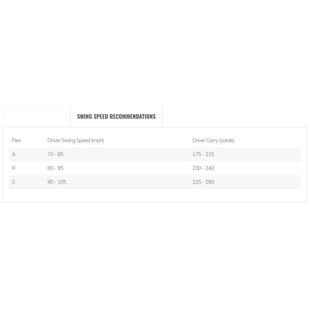 UST Mamiya - Hybrid Shaft - Shaft MP5