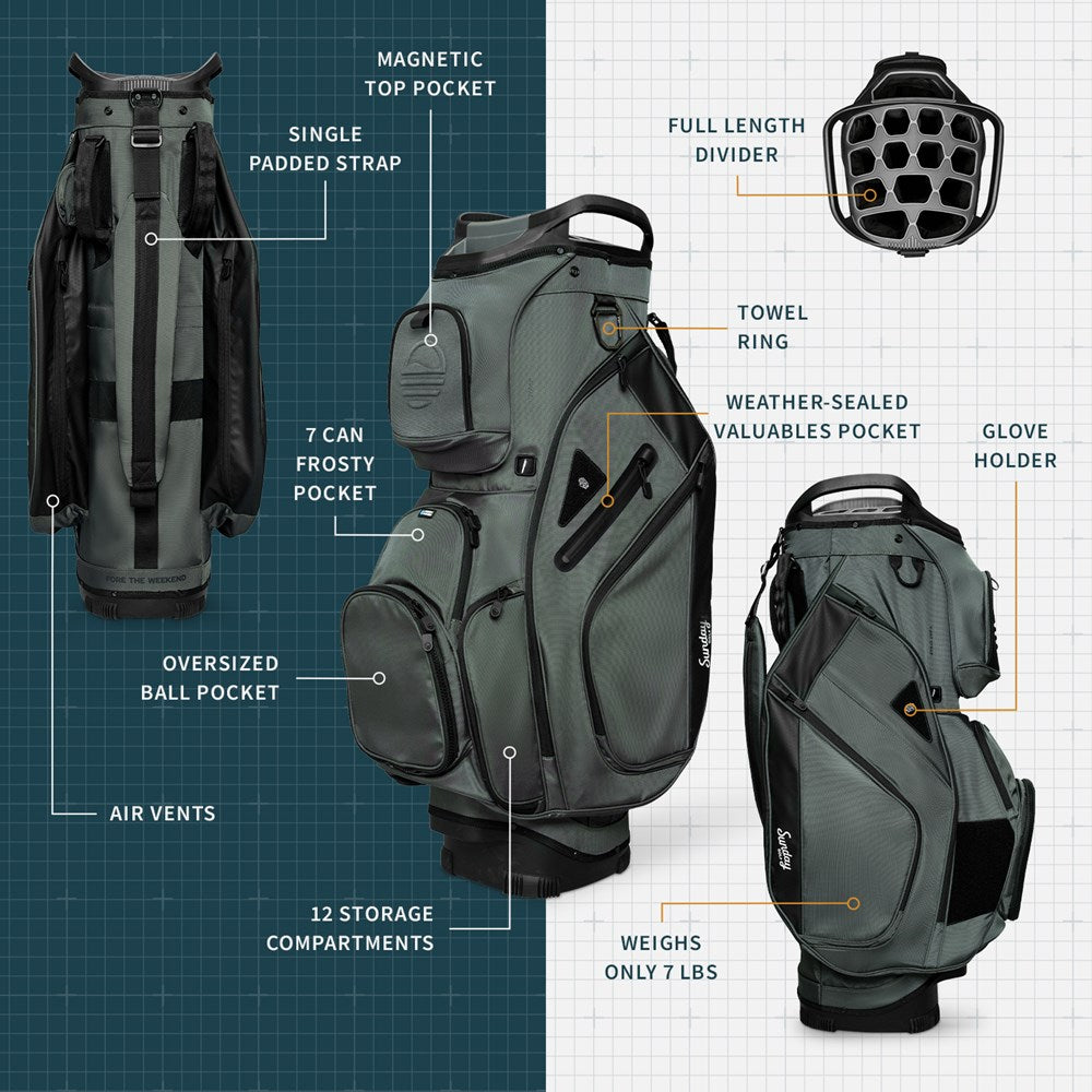 A green golf bag with compartments being featured on a brochure