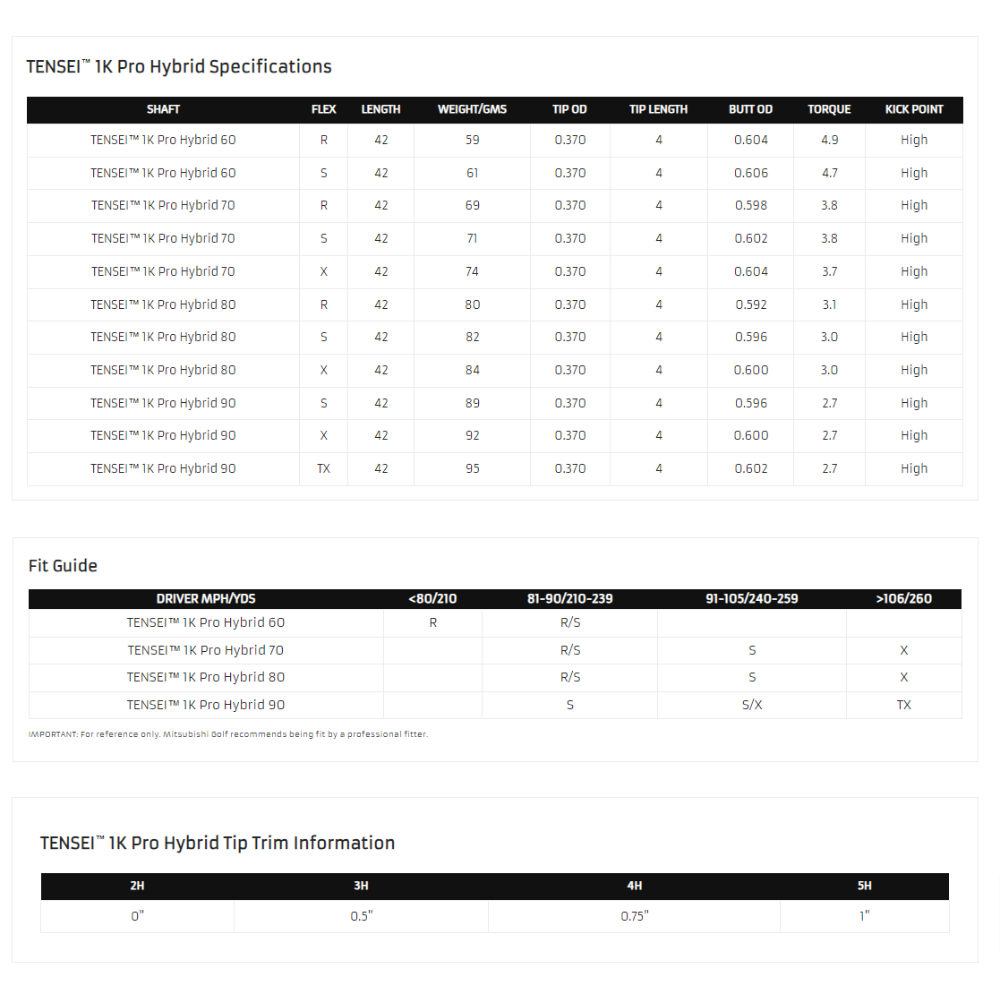 Mitsubishi Chemical - Hybrid Shaft - Tensei Pro 1K– Vin Golf - MY