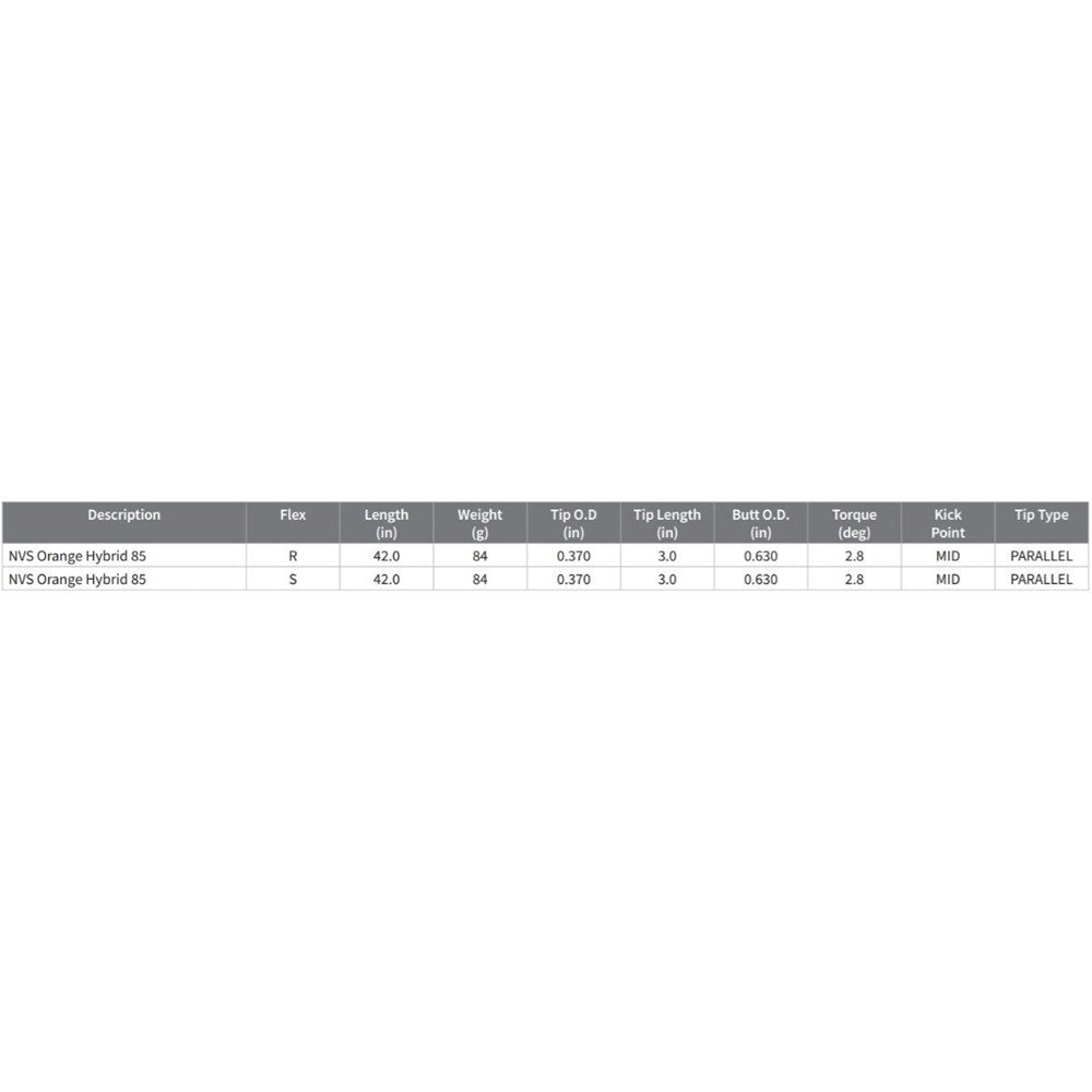 Aldila - Hybrid Shaft - NVS